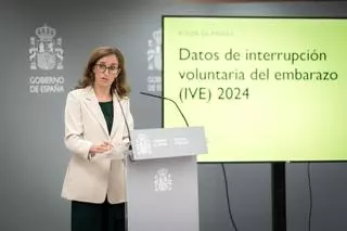 Los abortos en España subieron un 3% en el 2024 y el 82% se practicaron en centros privados