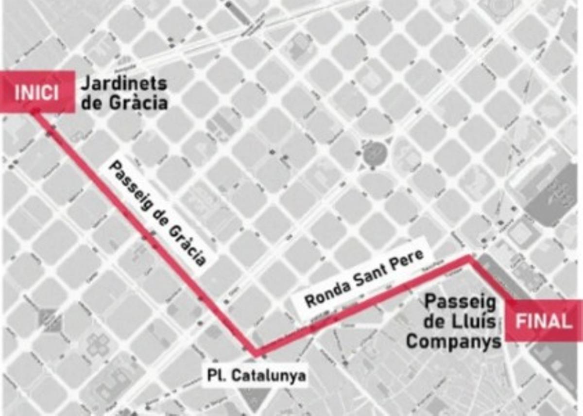 Recorrido 8M