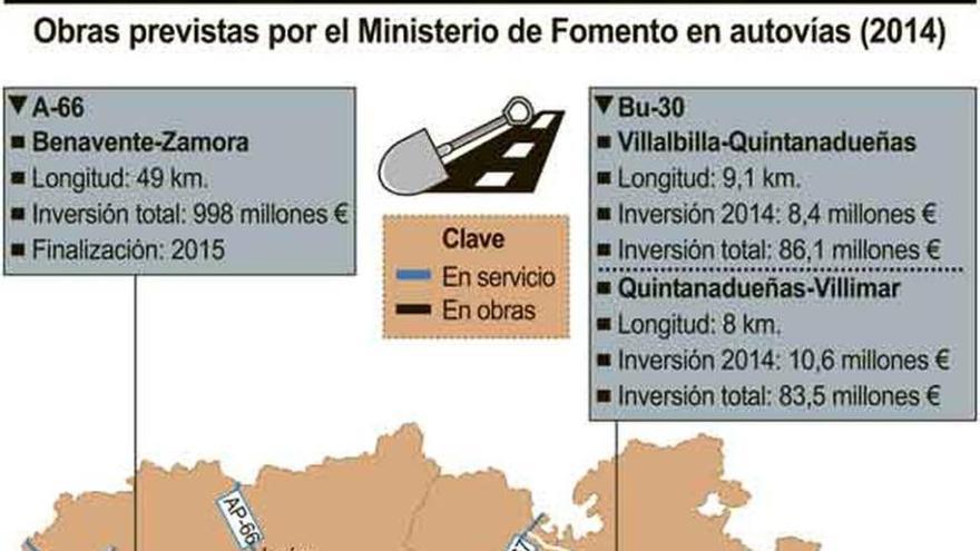 Las obras de la autovía Zamora-Benavente, en su ecuador tras un año de trabajos