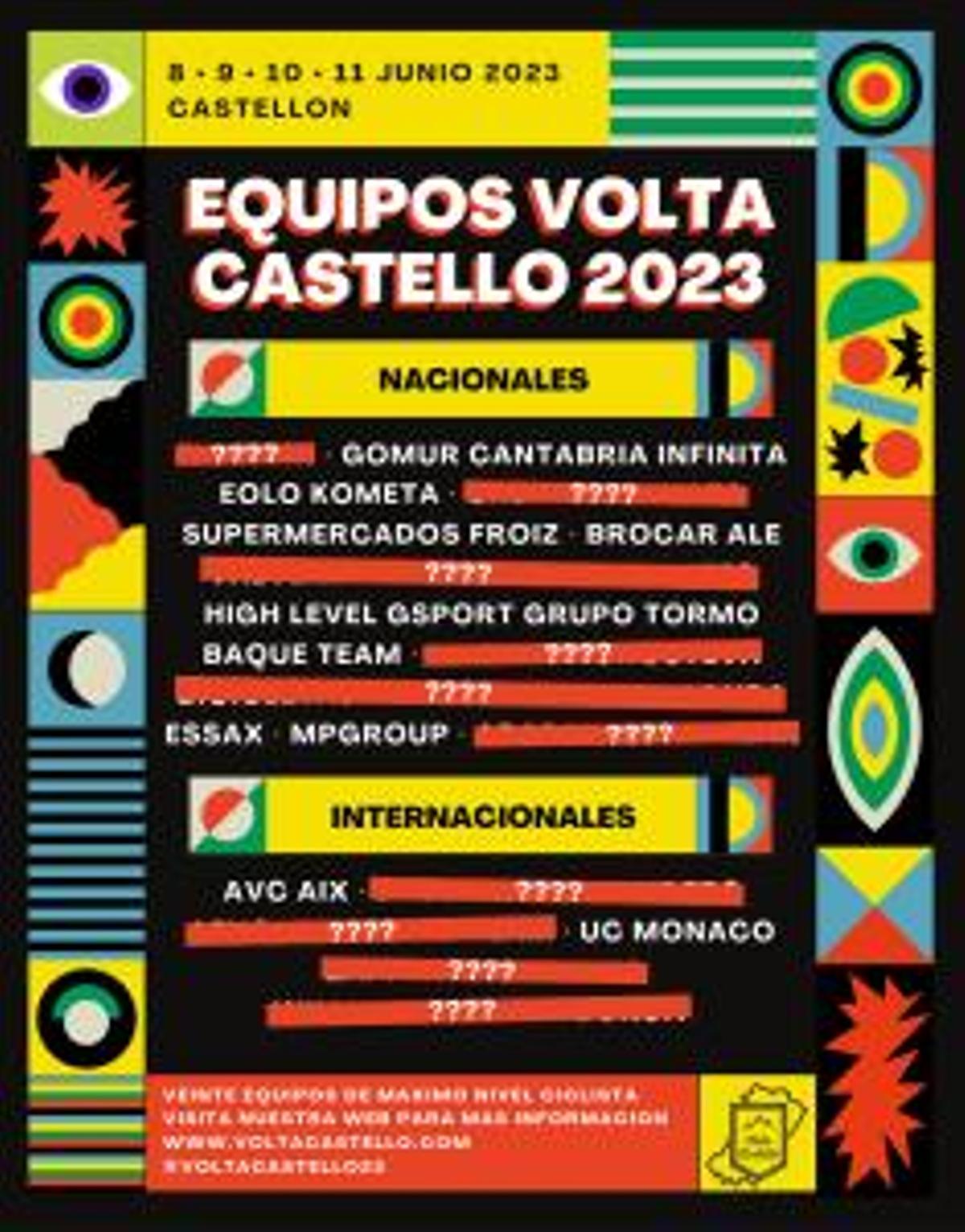 Cartel de la Volta a Castelló 2023, con los equipos conocidos por el momento