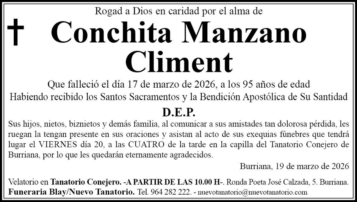 Conchita Manzano Climent