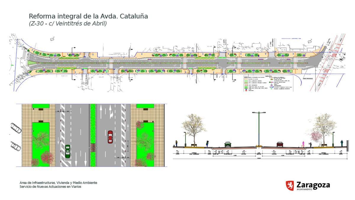 Esquema de la avenida Cataluña tras la reforma.