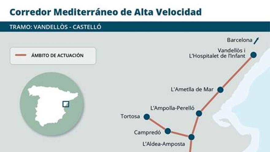 Plano del tramo en el que habrá la actuación