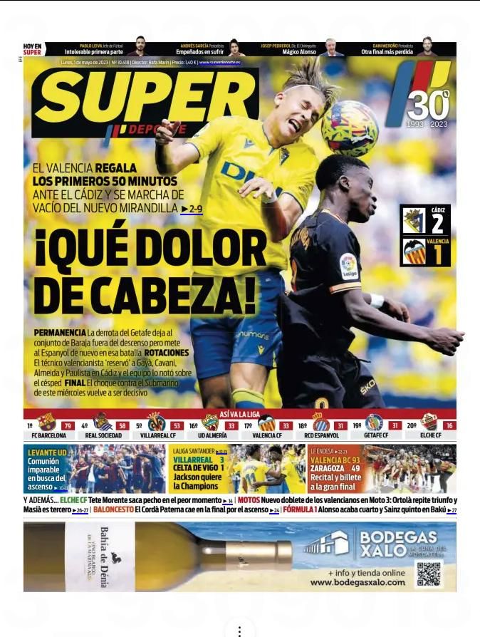 Todas las SUPERPortadas de este 2023