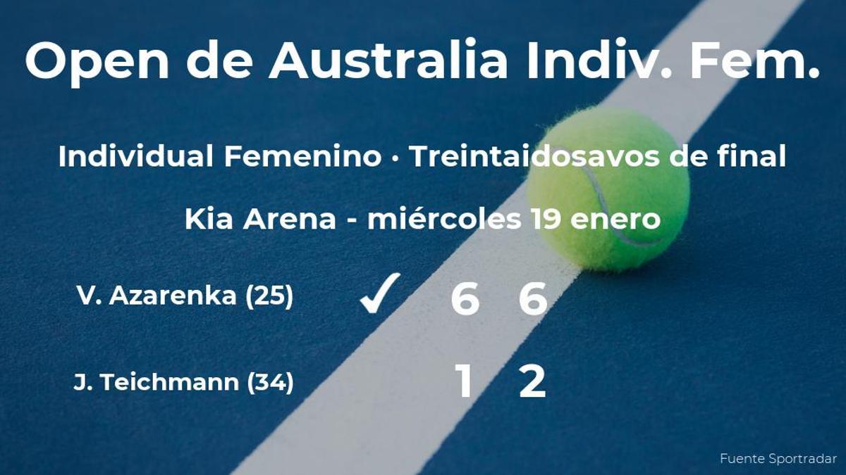 Victoria Azarenka consigue la plaza de los dieciseisavos de final tras eliminar Jil Belen Teichmann