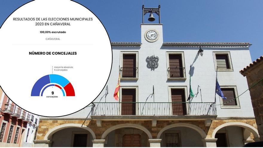 El PSOE desautoriza la moción de censura de sus concejales y el PP en Cañaveral