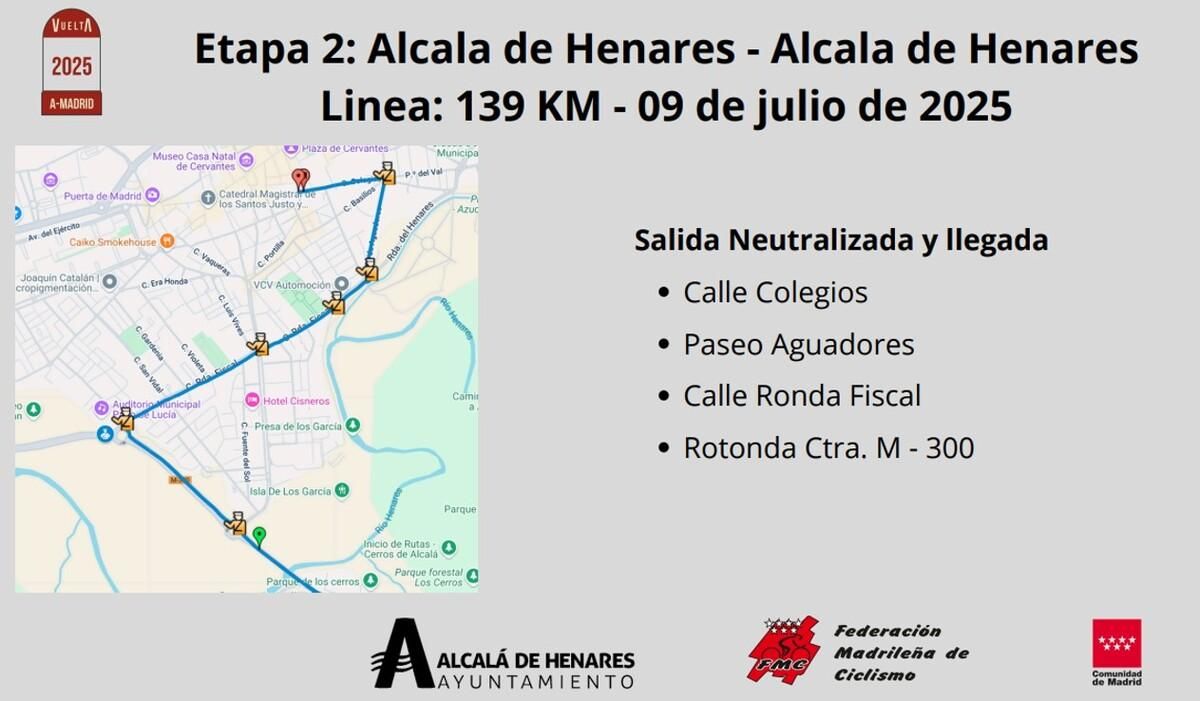 Vuelta ciclista Alcalá