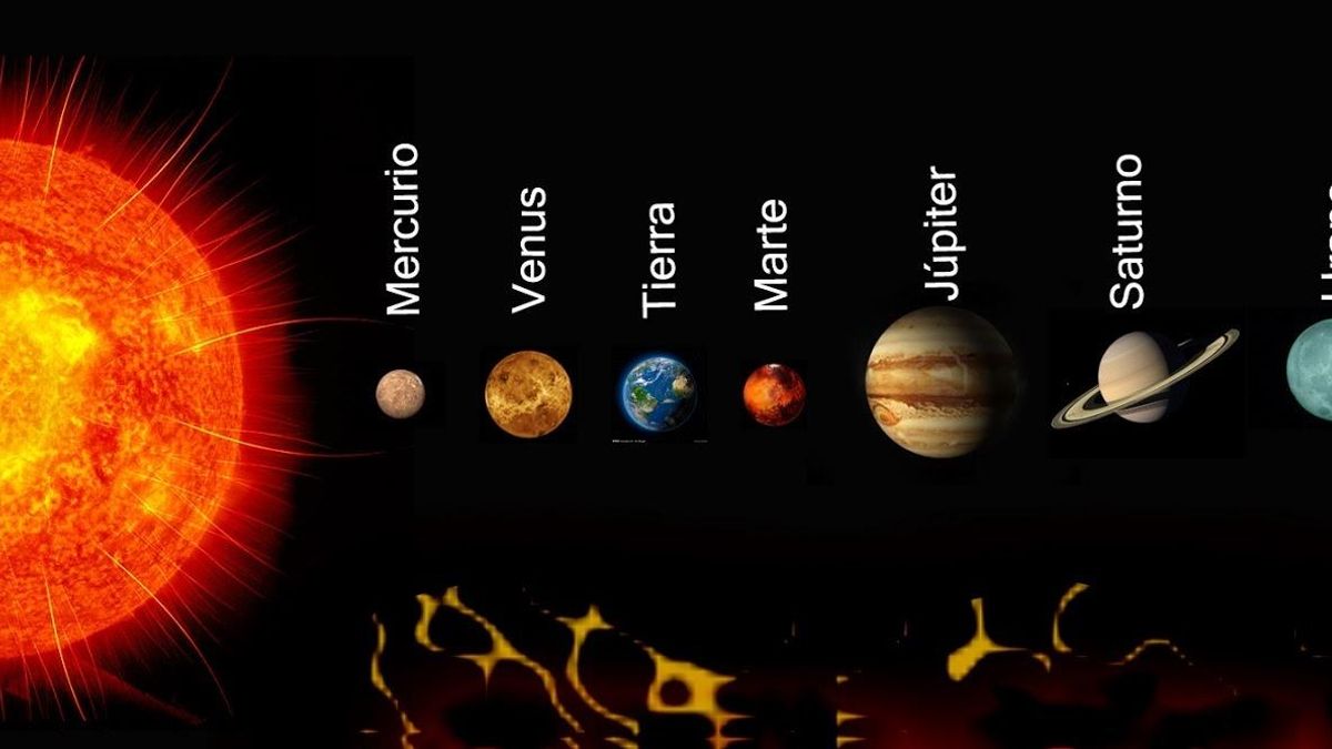La familia del Sistema Solar
