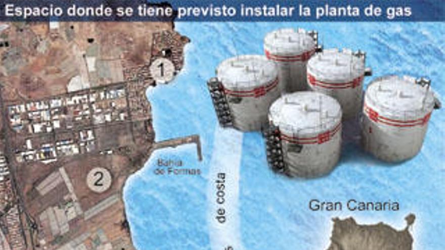 El Cabildo quiere ubicar la planta de gas entre Arinaga y Juan Grande