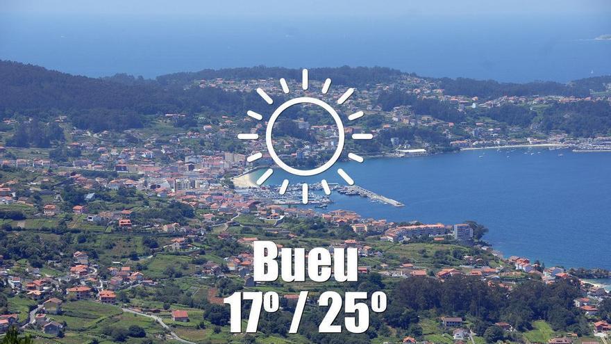 El tiempo en Bueu: previsión meteorológica para hoy, jueves 6 de agosto