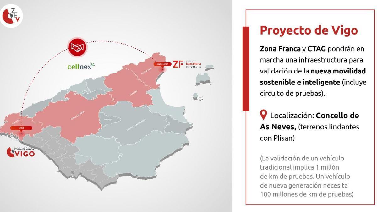 El proyecto de Zona Franca y CTAG con Cellnex