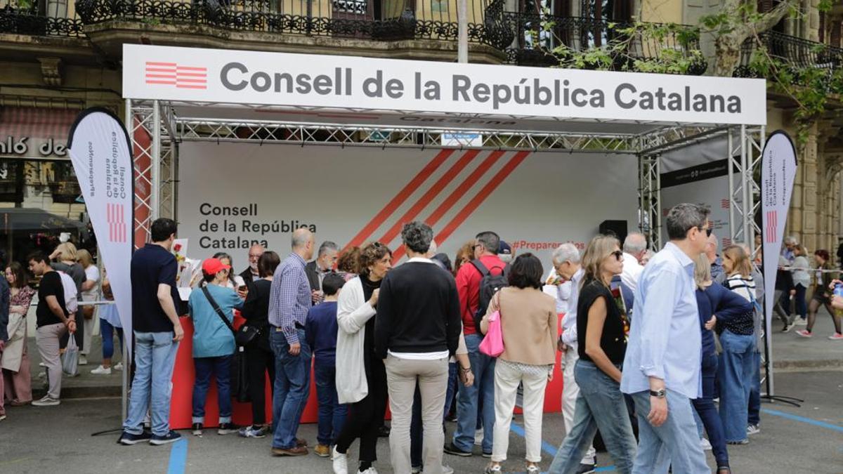 Consell de la República Catalana