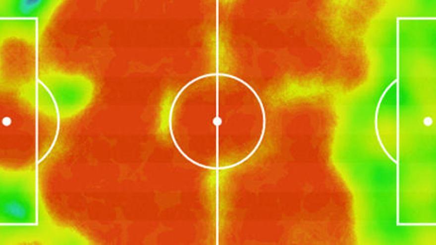 Mapa de calor del Celta-Valencia