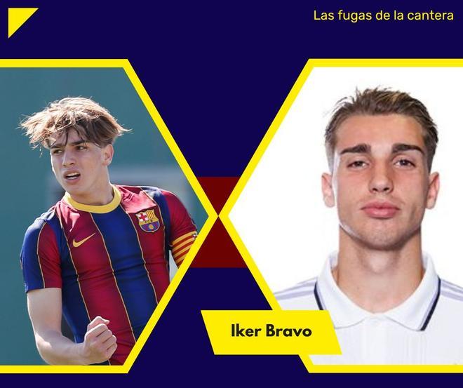 ¡Fuga de talento en el Barça! Todos los cracks que abandonaron La Masia