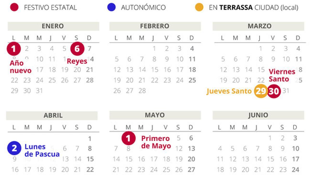 Calendario laboral Terrassa 2018