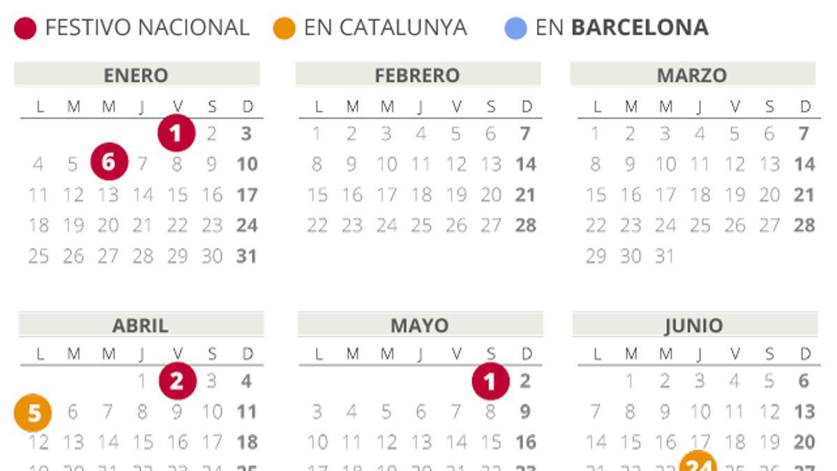Calendario laboral Barcelona 2020