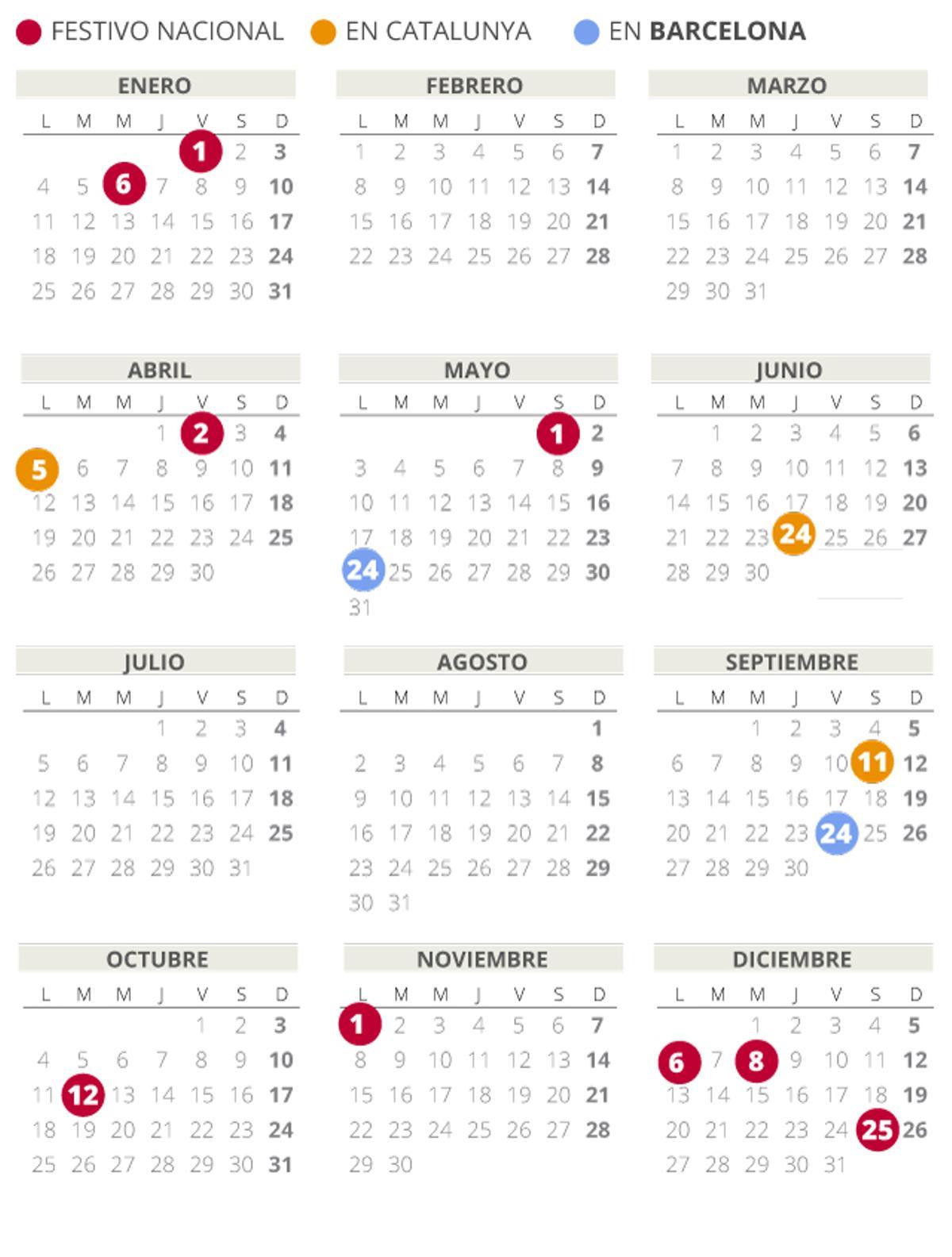 w-calendario-laboral-2021-barcelona