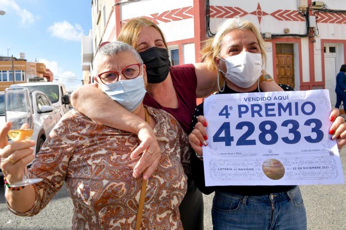 La Lotería de Navidad 2021 en Canarias