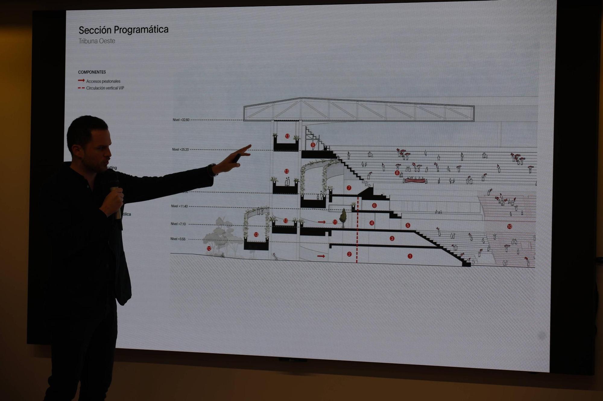 Así será el nuevo Molinón: el Sporting presenta el proyecto (en imágenes)