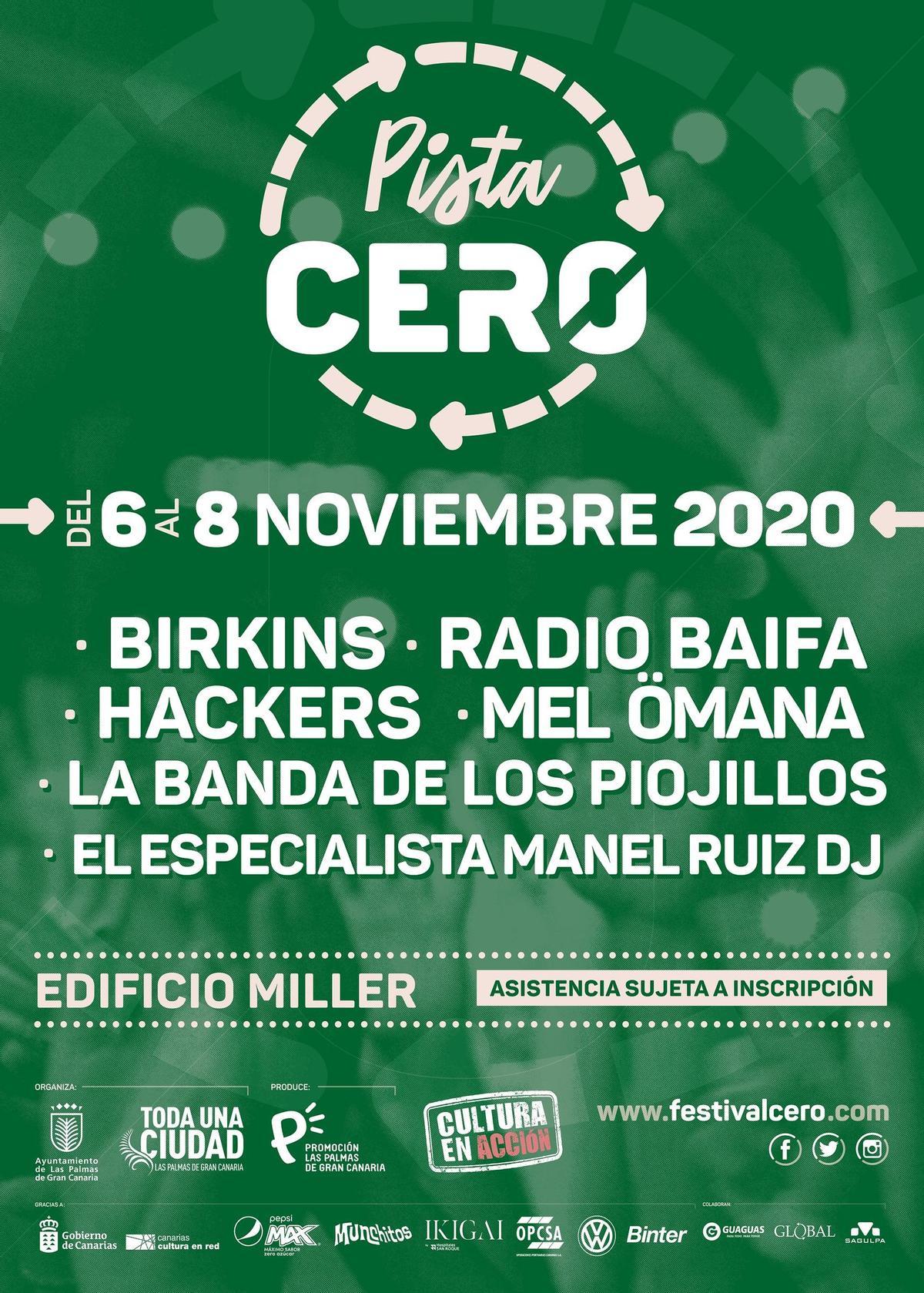 Cartel de Pista CERO