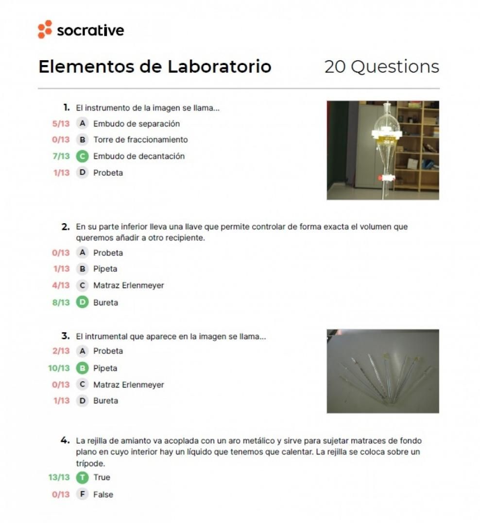 Interfaz de un cuestionario de Socrative