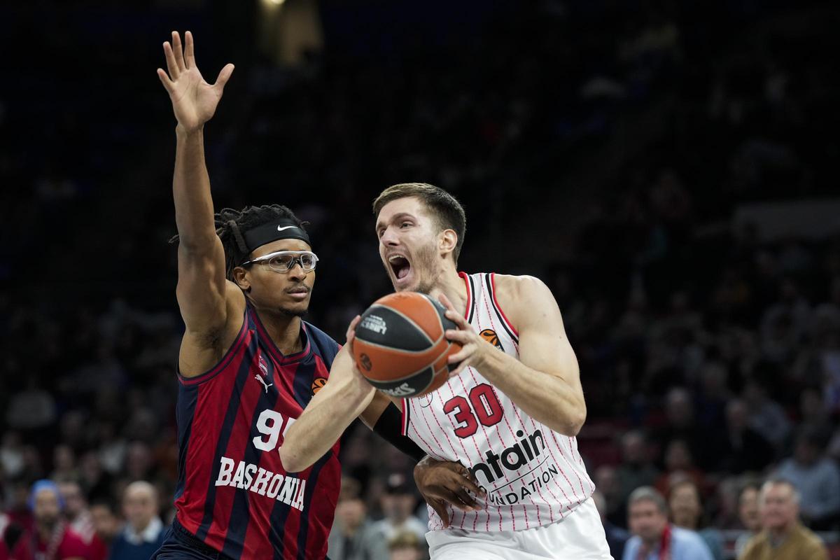 BASKONIA VS OLYMPIACOS