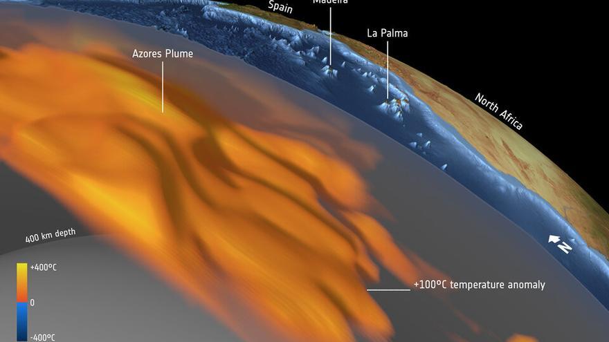 Aumento del calor debajo del volcán La Palma.