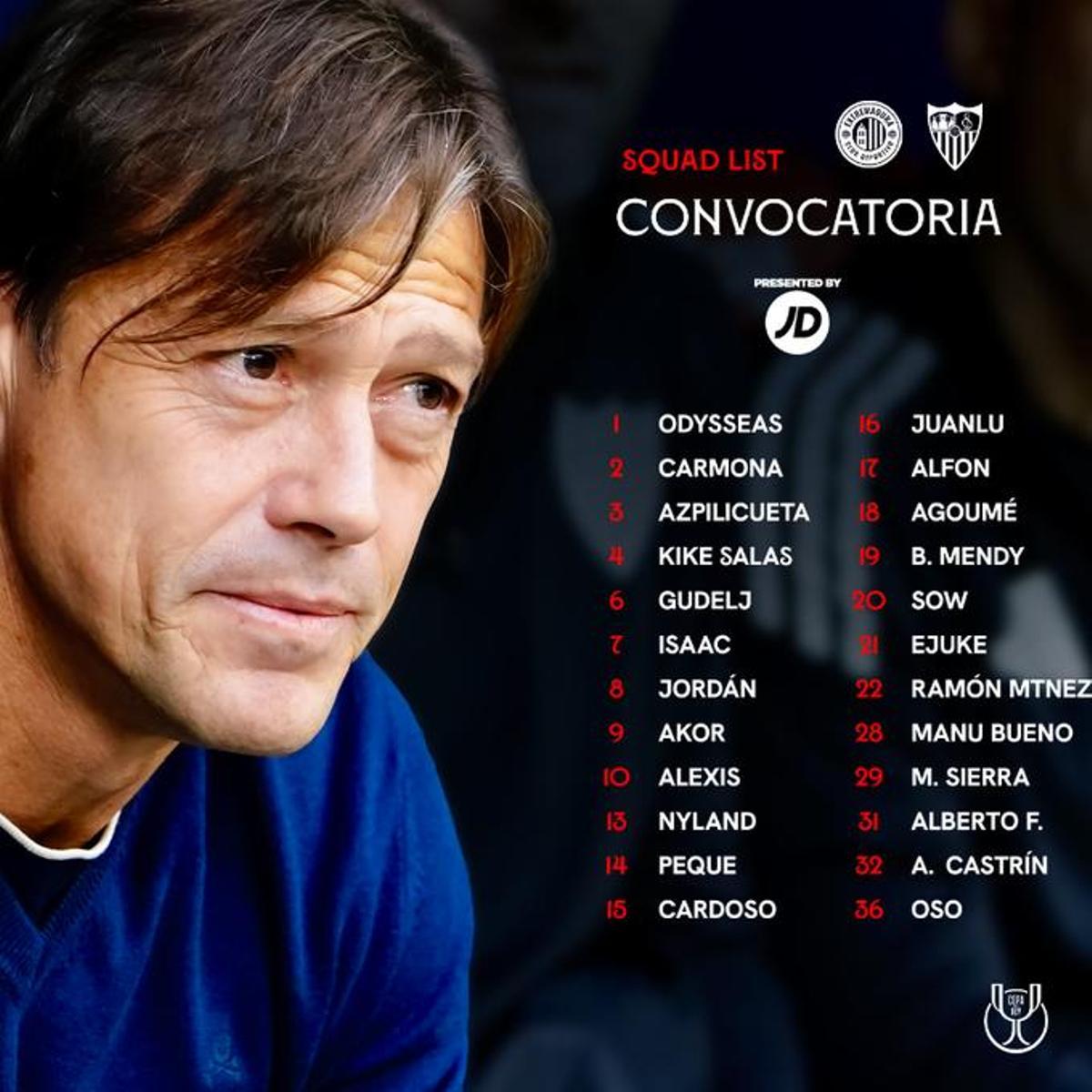 Convocatoria del Sevilla para el partido de Copa del Rey ante el CD Extremadura