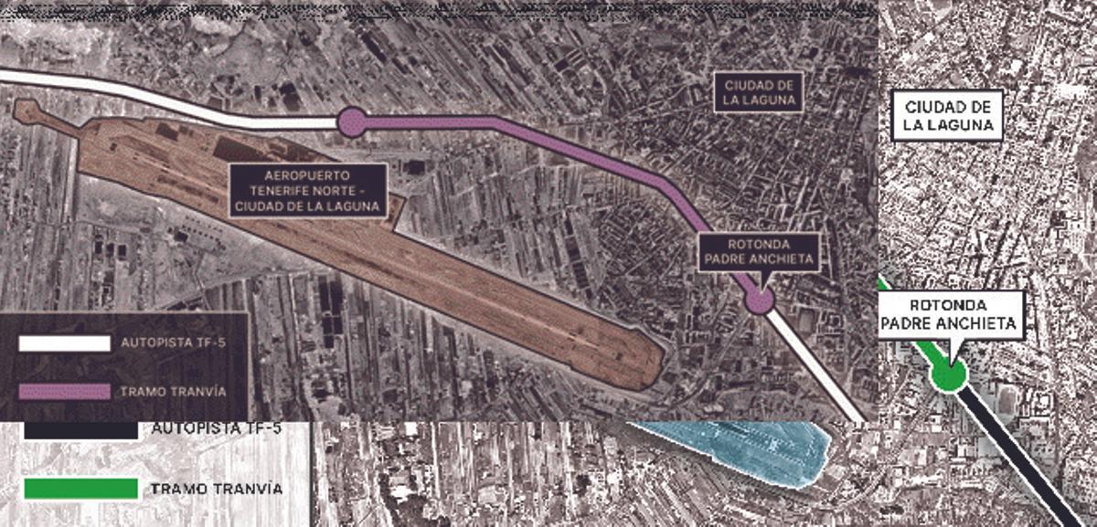 La ampliación de la Línea 1 uniría el Intercambiador de La Laguna con el Aeropuerto Tenerife Norte.