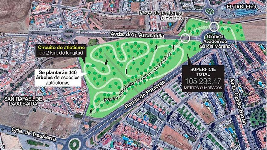 Un circuito de atletismo y un sendero, primeros proyectos del Parque del Canal