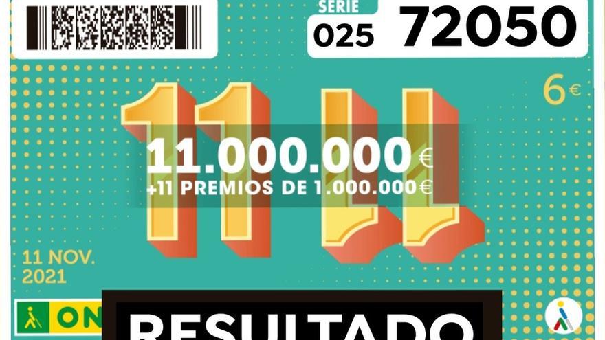 El número ganador en el sorteo extraordinario de la ONCE del 11 de noviembre de 2021