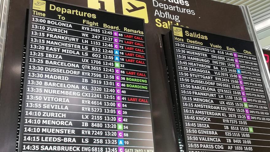 Los aeropuertos de Baleares recuperan en abril el 97% de sus pasajeros internacionales