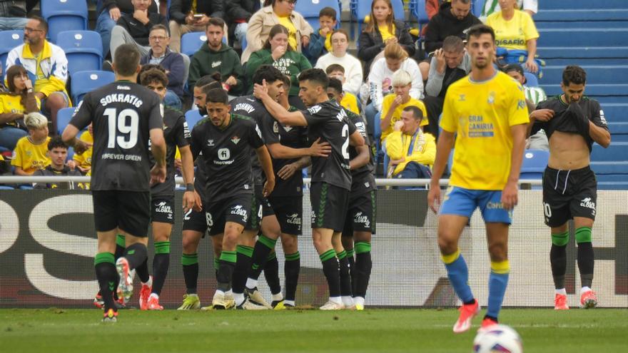 Las Palmas y Betis empatan en Gran Canaria en un partido con mucho ritmo (2-2))