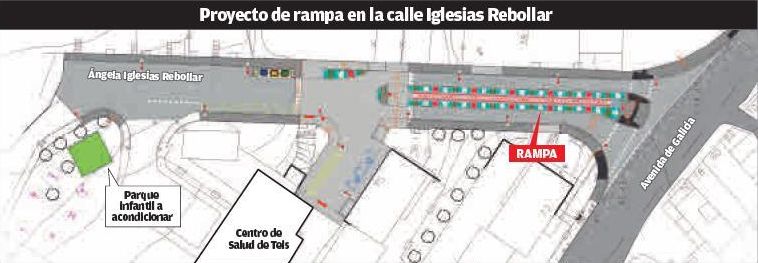 Una rampa de 50 metros salvará el desnivel de la calle para acceder al centro de salud de Teis