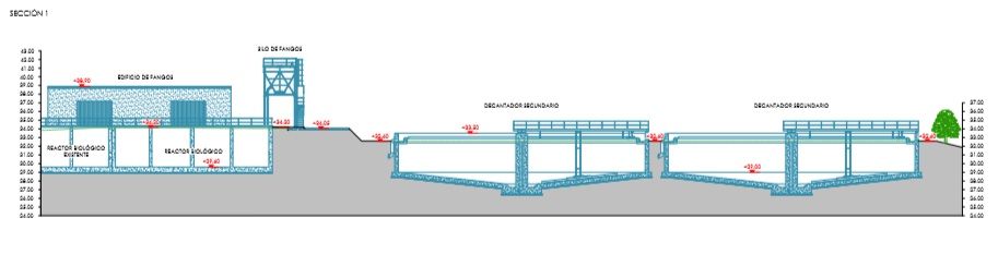 Esquema de la futura depuradora