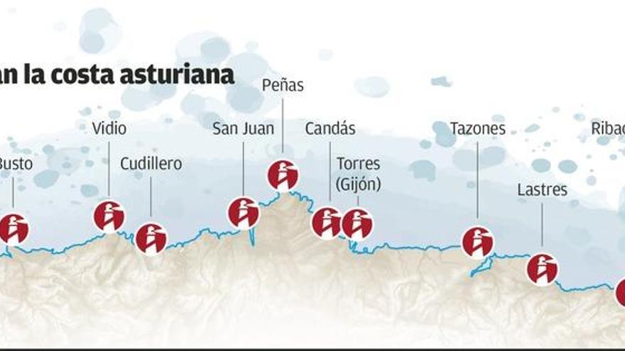 El espectáculo de dormir en un faro