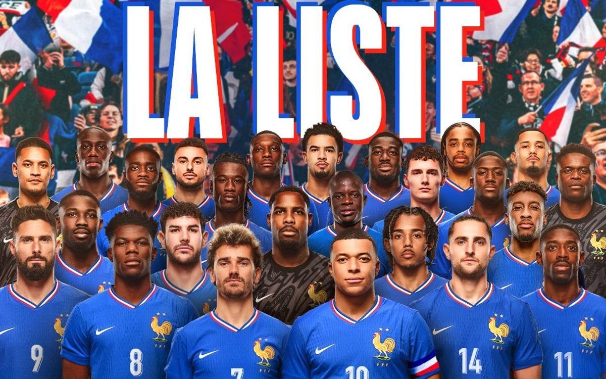 Lista de 25 futbolistas de Francia para la Eurocopa