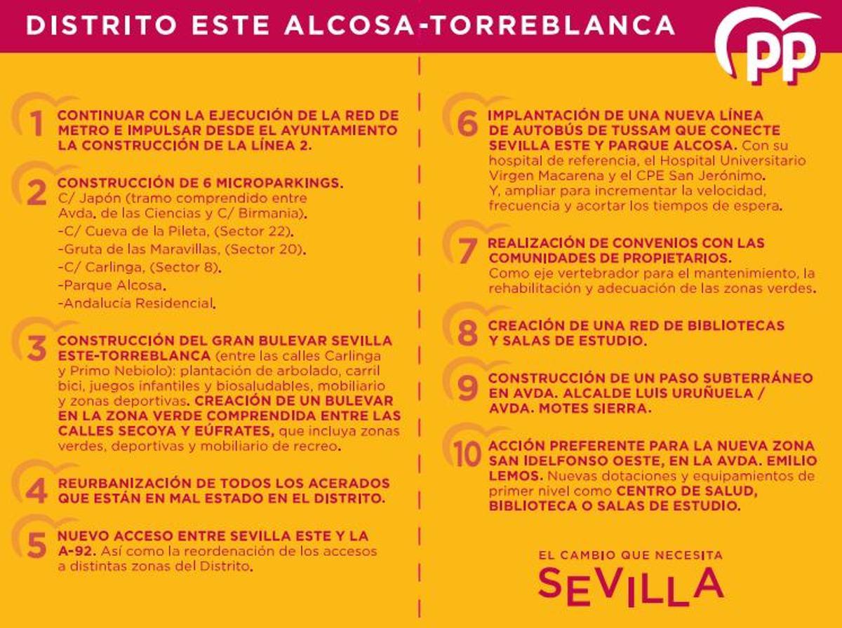 Estas fueron las promesas que hizo el alcalde de Sevilla, José Luis Sanz, para el distrito Este Alcosa - Torreblanca en su programa electoral