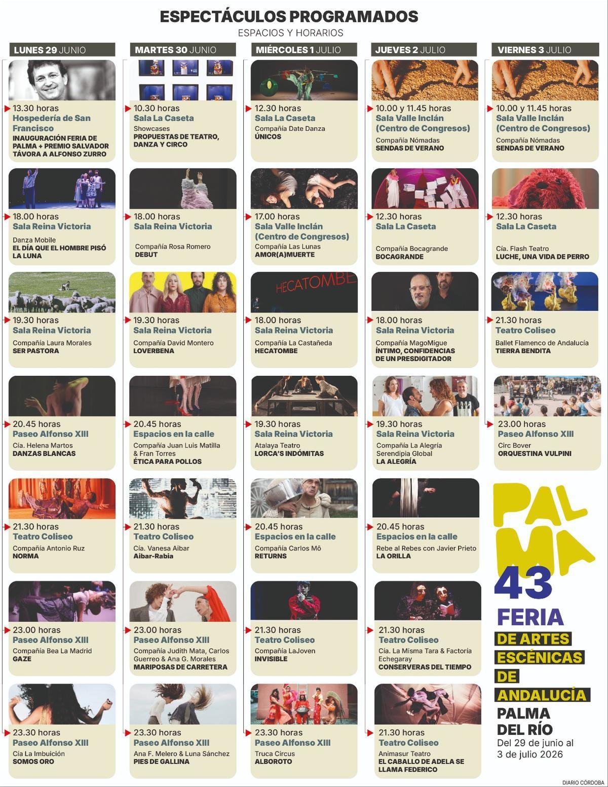 Feria de Palma 2026.