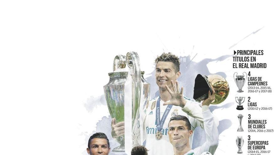 Cristiano ya es historia del Real Madrid