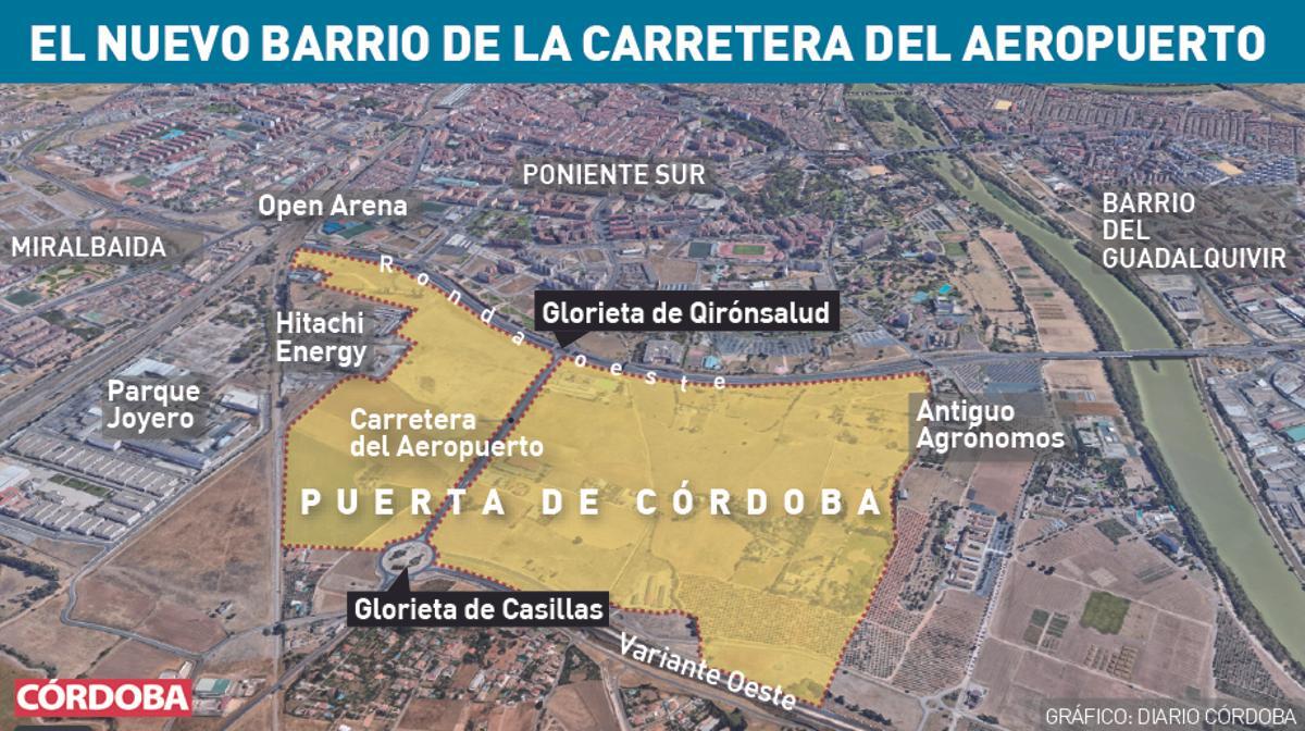 Gráfico del nuevo barrio de la carretera del aeropuerto