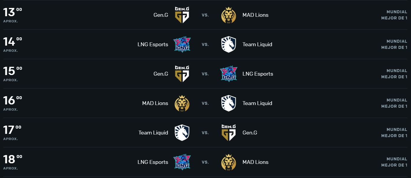 Horario de la última jornada del grupo de MAD Lions