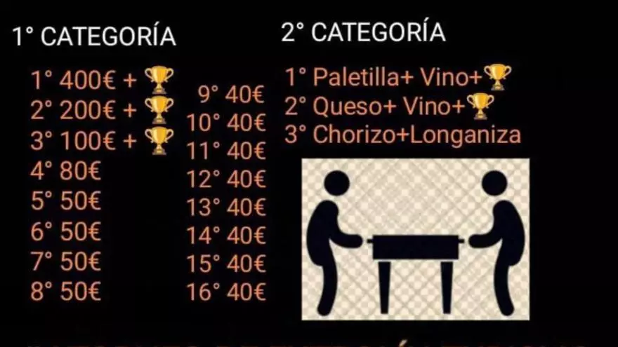 La primavera llena la agenda de actividades