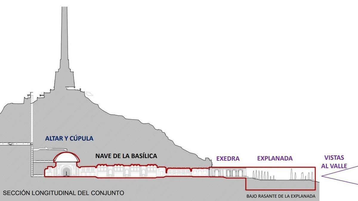 Imagen de las bases del concurso para la resignificación de Cuelgamuros.