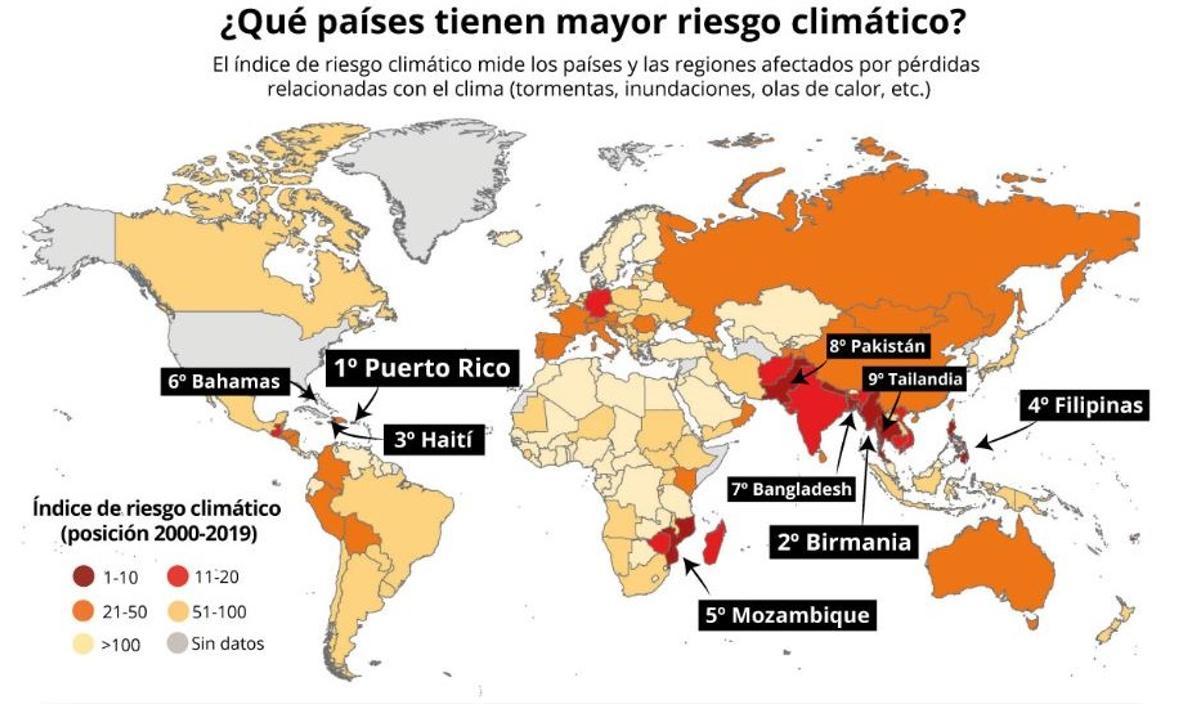 La ONU empeora el diagnóstico sobre la situación climática