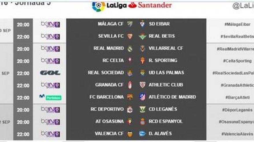 Cambio en el horario del Valencia CF - D. Alavés