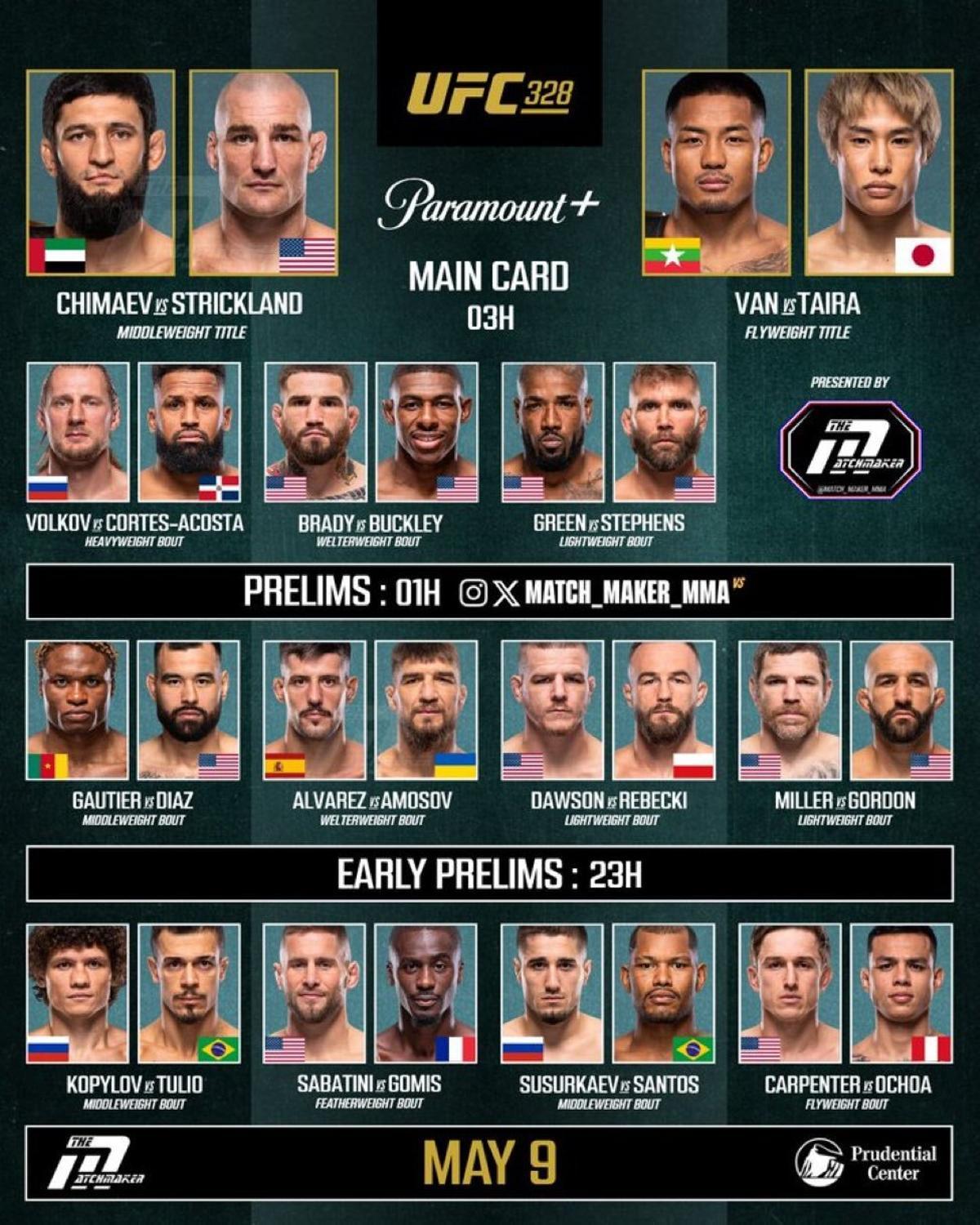 UFC 328: Dónde ver el Khamzat Chimaev vs Sean Strickland y toda la cartelera en directo y por streaming en España