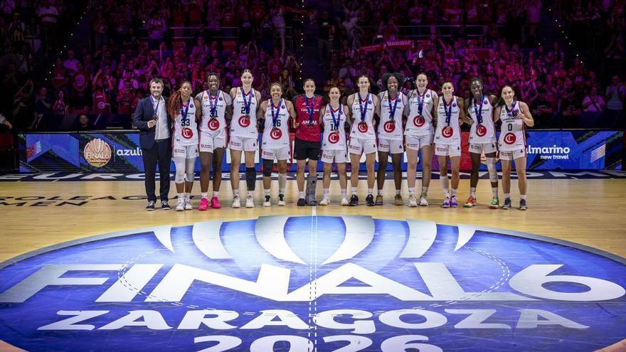 Euroliga Femenina en Zaragoza: El Reto y el Impacto Aragonés