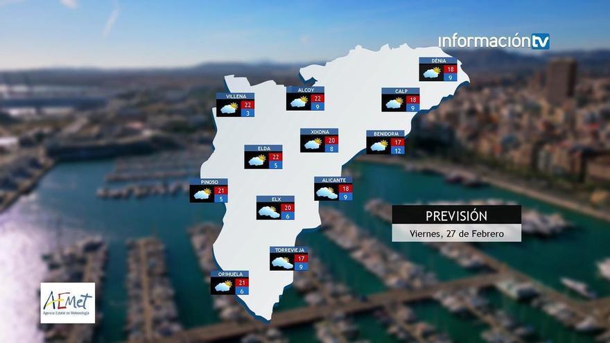 El tiempo en Alicante para el viernes 27 de febrero