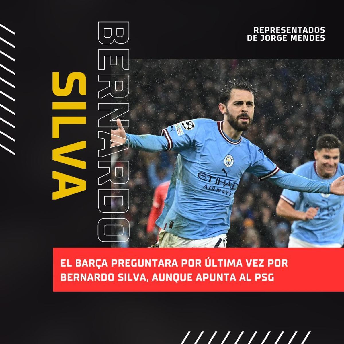 Mendes aterriza para activar la 'Operación Barça' Mendes aterriza para activar la 'Operación Barça'